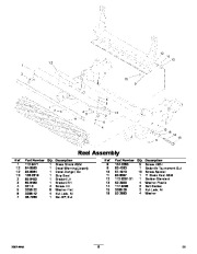 Toro Owners Manual, 2011 page 8