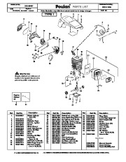 Poulan Owners Manual, 2008 page 2