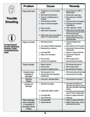 MTD Troy-Bilt Yard 060 Vacuum Chipper Shredder Hose Lawn Mower Owners Manual page 16