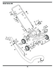 MTD Troy-Bilt Yard 060 Vacuum Chipper Shredder Hose Lawn Mower Owners Manual page 18