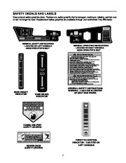 MTD Troy-Bilt Zero Turn Tractor RZT 50 W Inch Deck Lawn Mower Owners Manual page 7