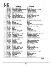 MTD Columbia 769-03265 Snow Blower Owners Manual page 27