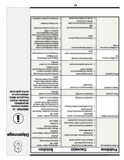 MTD Columbia 769-03265 Snow Blower Owners Manual page 32