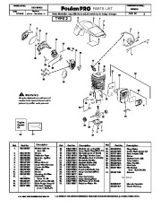 Poulan Pro Owners Manual, 2006 page 3