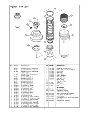 Toro Super 700 Installation Instructions page 7