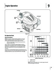 MTD 26M Series 21 Inch Self Propelled Lawn Mower Owners Manual page 18