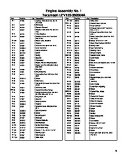 Toro 20014 Toro 22" Recycler Lawnmower Parts Catalog, 2003 page 13