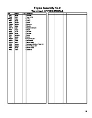 Toro 20014 Toro 22" Recycler Lawnmower Parts Catalog, 2003 page 15