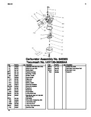 Toro 20014 Toro 22" Recycler Lawnmower Parts Catalog, 2003 page 16