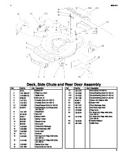 Toro 20014 Toro 22" Recycler Lawnmower Parts Catalog, 2003 page 3