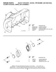 Poulan Pro Owners Manual, 2008 page 22