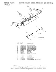 Poulan Pro Owners Manual, 2008 page 27