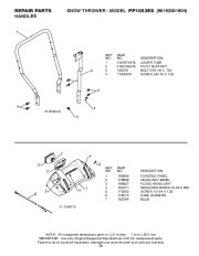 Poulan Pro Owners Manual, 2008 page 29