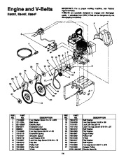 MTD E662H E642E 614E E644E E664F E6A4E Snow Blower Owners Manual page 28