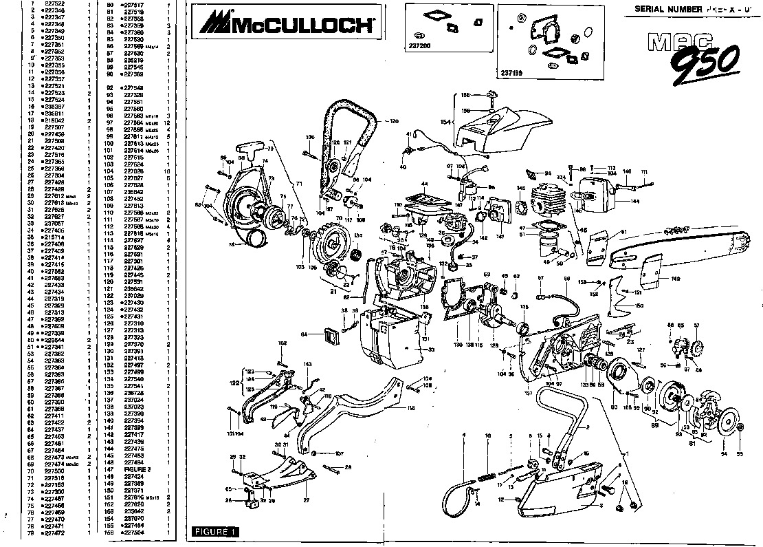 McCulloch Mac 950 Chainsaw Parts List, 1990,1991,1992,1993,1994,1995