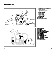 STIHL Owners Manual page 4