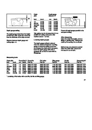 STIHL Owners Manual page 49