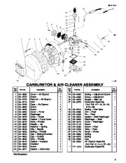 Toro 30941 41cc Back Pack Blower Parts Catalog, 1998 page 3