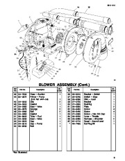 Toro 30941 41cc Back Pack Blower Parts Catalog, 1998 page 5
