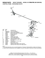 Poulan Pro Owners Manual, 2010 page 26