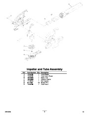 Toro 51602 Super Blower/Vacuum Parts Catalog, 2013 page 2