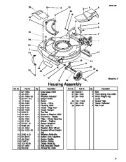 Toro Owners Manual, 2001 page 3