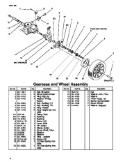 Toro Owners Manual, 2001 page 4