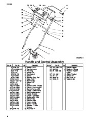 Toro Owners Manual, 2001 page 6