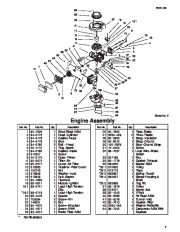 Toro Owners Manual, 2001 page 7