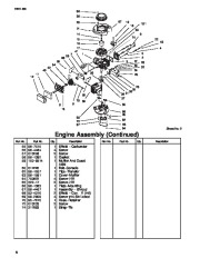 Toro Owners Manual, 2001 page 8