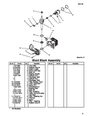 Toro Owners Manual, 2001 page 9