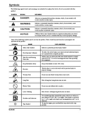 Toro 51987 Powervac Gas-Powered Blower Owners Manual, 2013 page 7