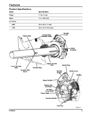 Toro 51987 Powervac Gas-Powered Blower Owners Manual, 2013 page 9