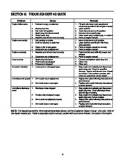 MTD Cub Cadet 421R Snow Blower Owners Manual page 12