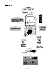 MTD Cub Cadet 421R Snow Blower Owners Manual page 19