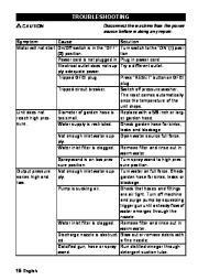 Kärcher Owners Manual page 16