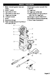 Kärcher Owners Manual page 3