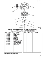 Toro 20019 Toro 22" Recycler Lawnmower Parts Catalog, 2003 page 15