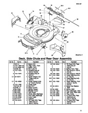 Toro 20019 Toro 22" Recycler Lawnmower Parts Catalog, 2003 page 3