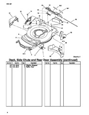 Toro 20019 Toro 22" Recycler Lawnmower Parts Catalog, 2003 page 4