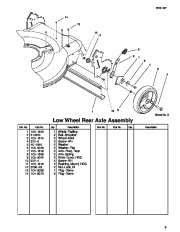 Toro 20019 Toro 22" Recycler Lawnmower Parts Catalog, 2003 page 5