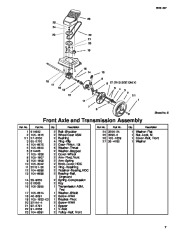 Toro 20019 Toro 22" Recycler Lawnmower Parts Catalog, 2003 page 7