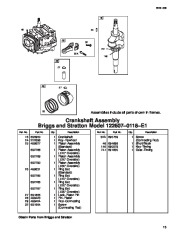 Toro Owners Manual, 2004 page 13