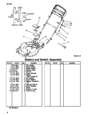 Toro Owners Manual, 2004 page 8