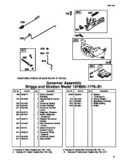 Toro Owners Manual, 2002 page 9