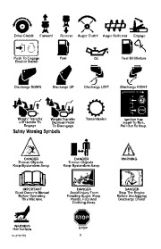 Craftsman 536.889250 Craftsman 33-Inch Snow Thrower Owners Manual page 5