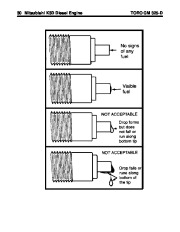 Toro Commercial Products Troubleshooting Guide Groundsmaster 345 325 D 96904SLDEX 1 Product Overview page 32