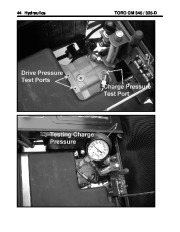 Toro Commercial Products Troubleshooting Guide Groundsmaster 345 325 D 96904SLDEX 1 Product Overview page 46