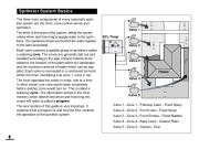 Toro Owners Manual page 8