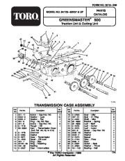 Toro Owners Manual, 1996 page 1